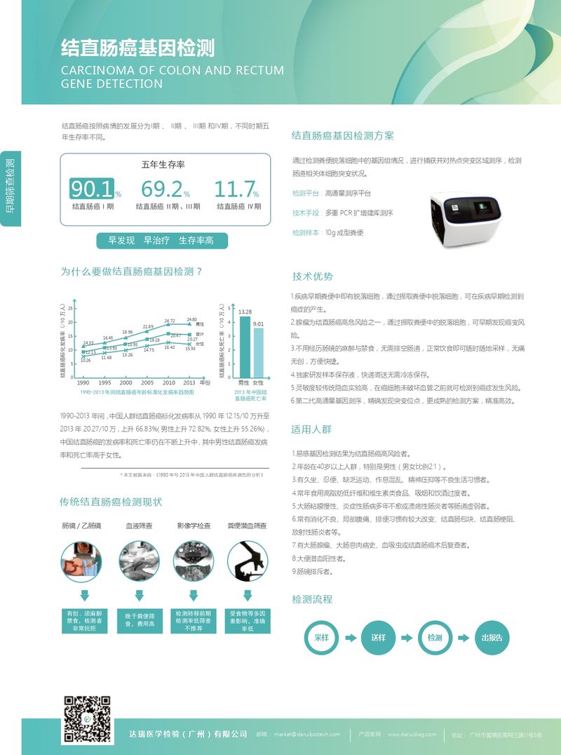 彩頁-結(jié)直腸癌_page-0002