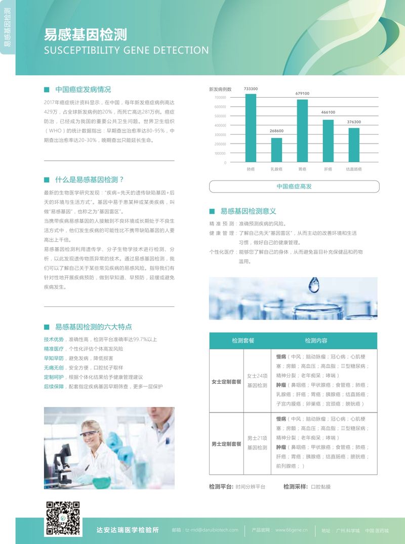 彩頁-易感基因檢測(cè)_page-0002