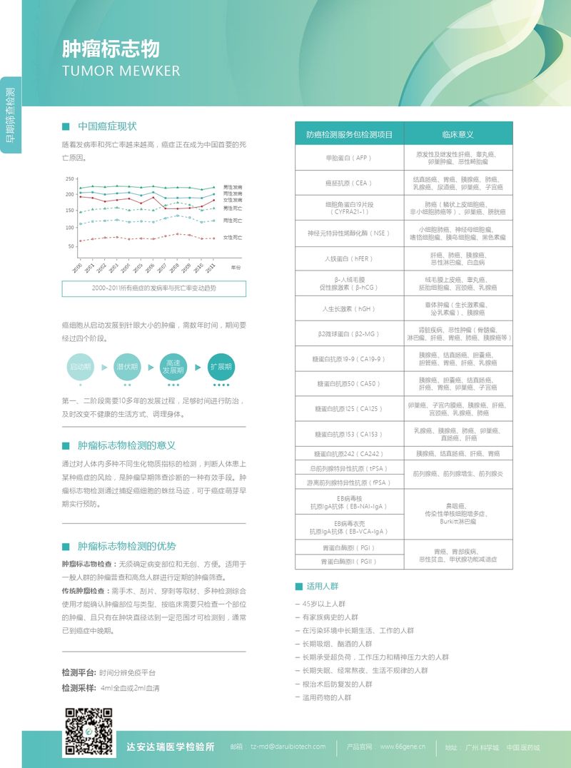 彩頁-腫瘤標志物_page-0002