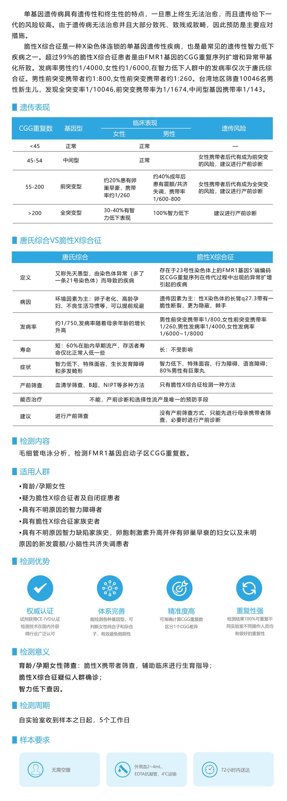 脆性X綜合征檢測(cè)