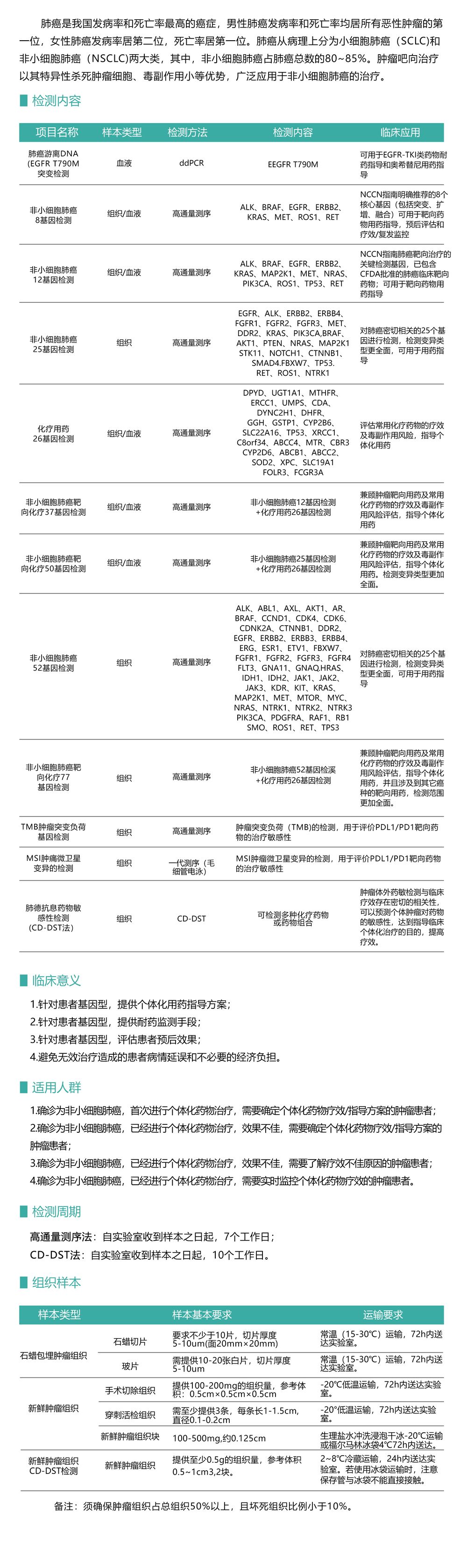 非小細(xì)胞肺癌個性化用藥