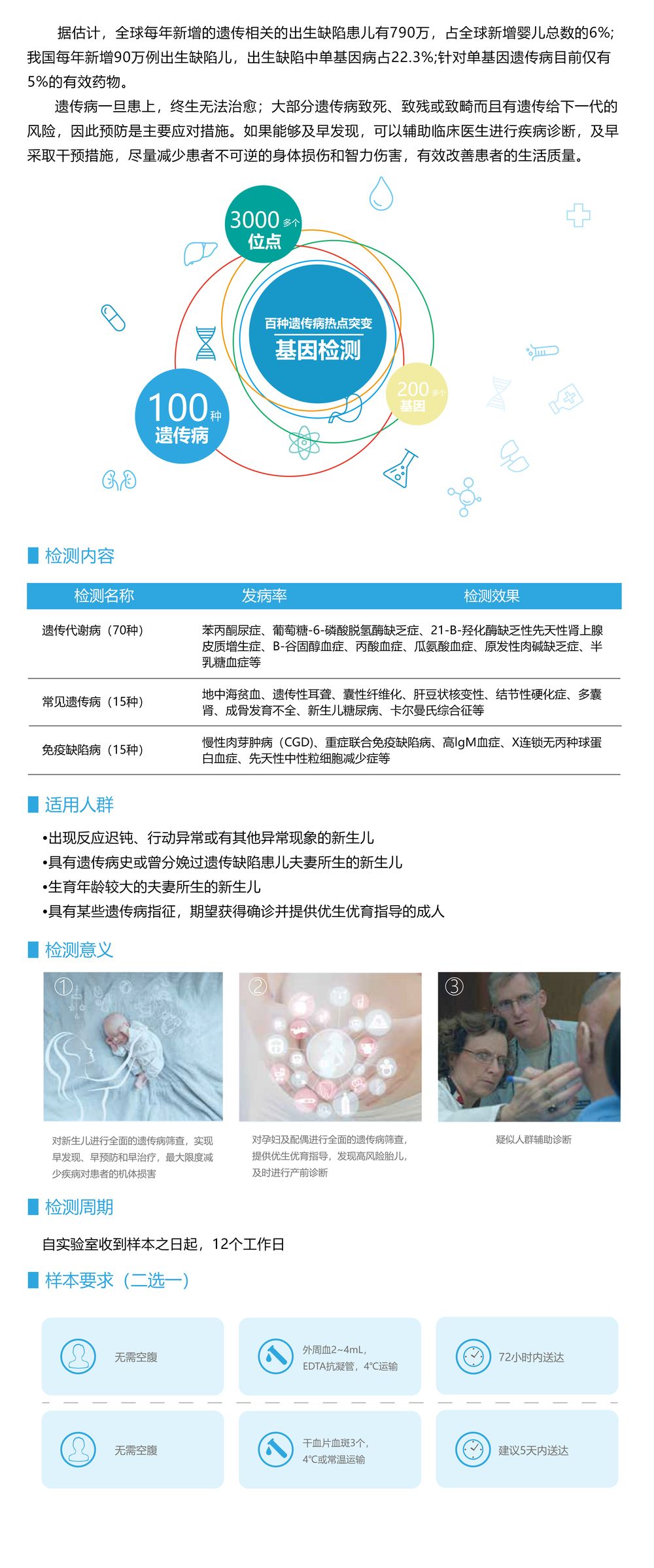 遺傳病熱點(diǎn)突變檢測