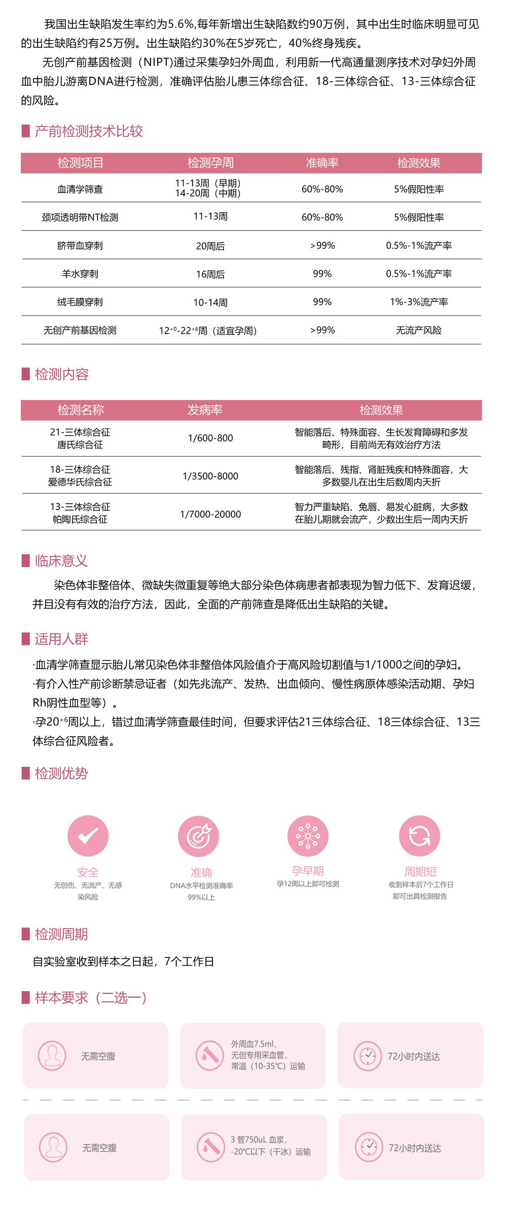 無(wú)創(chuàng)產(chǎn)前DNA檢測(cè)(NIPT)